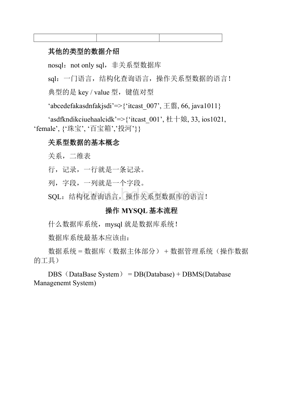 PHP学习文件总结9.docx_第2页