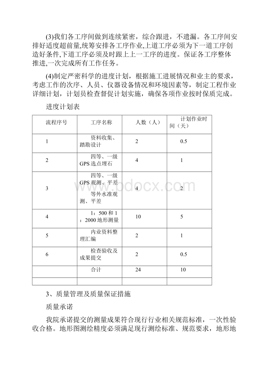 地形图测量技术方案.docx_第2页