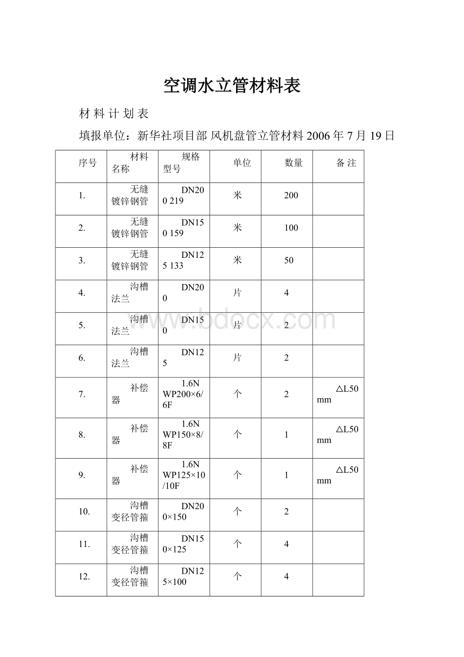 空调水立管材料表.docx