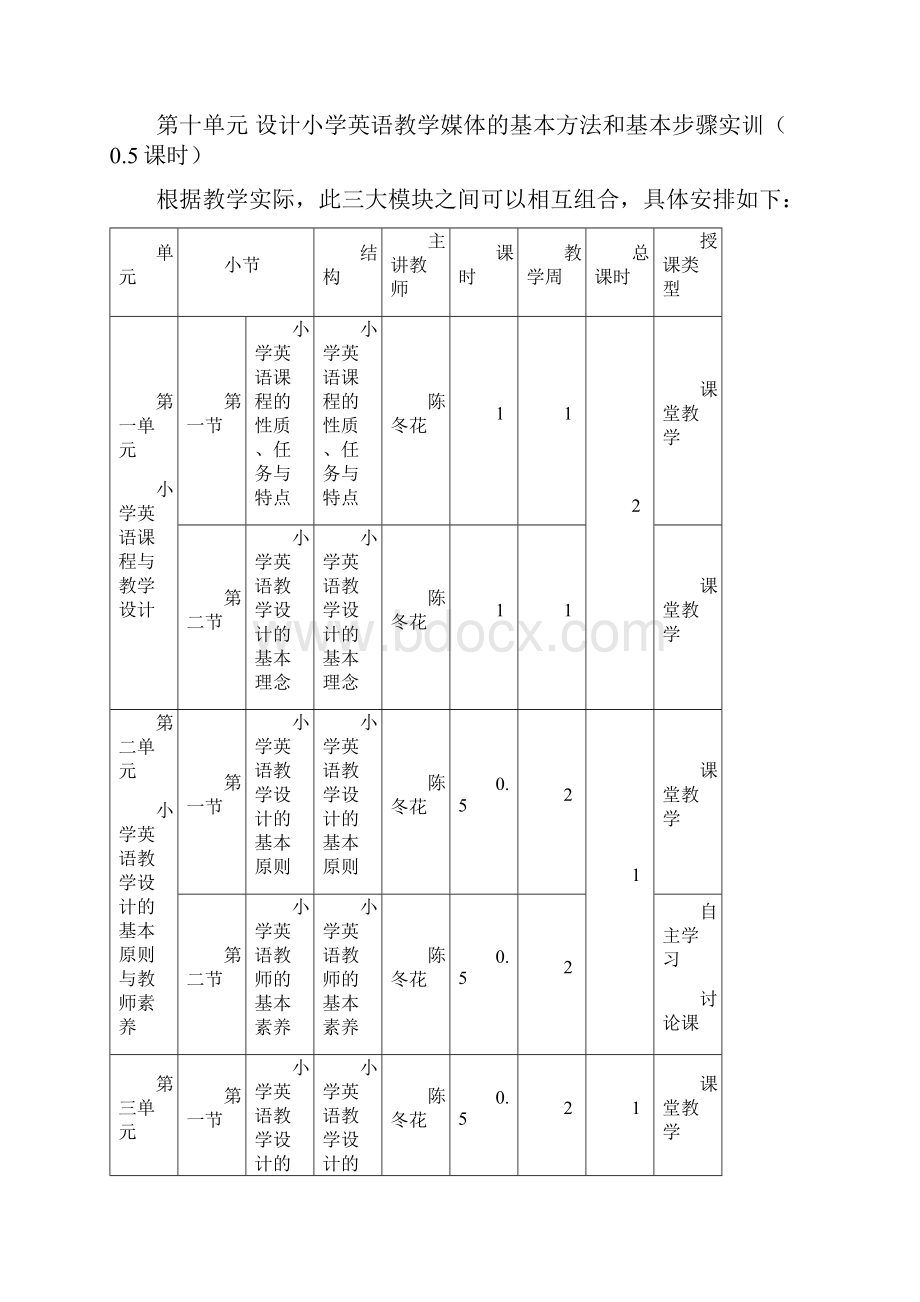 《小学英语教学设计》教学大纲.docx_第3页