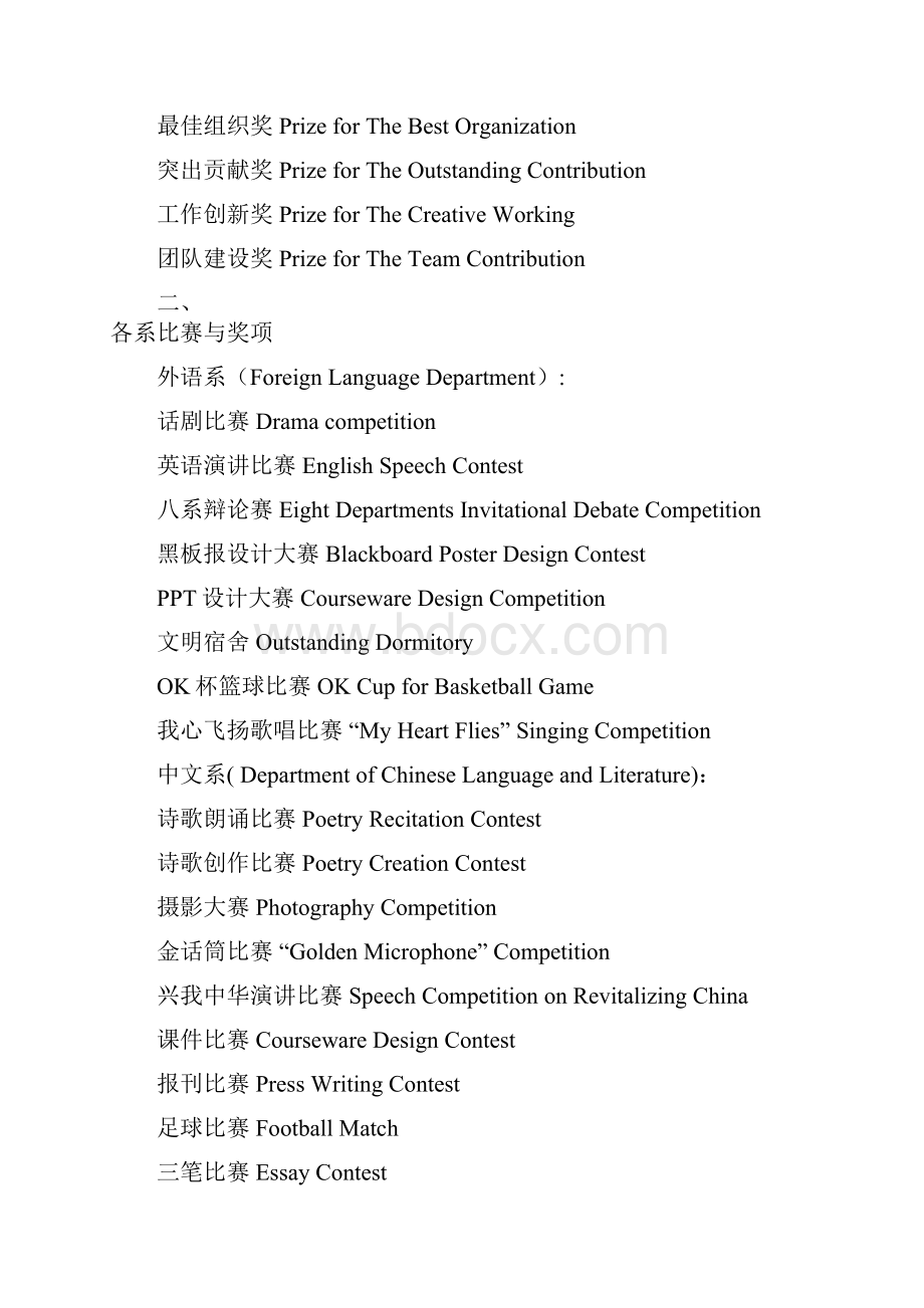 保研奖项及荣誉中英文对照.docx_第2页