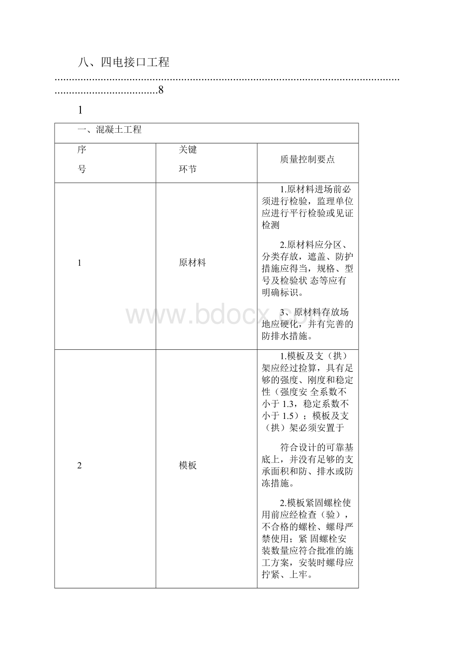 铁道部质监总站铁路工程质量控制要点.docx_第2页