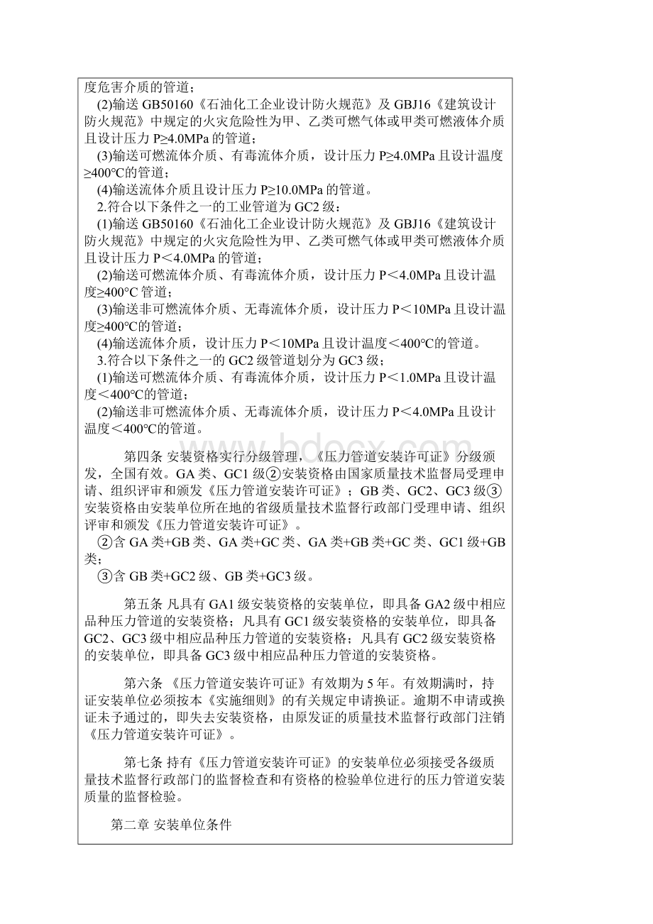 压力容器及压力管道安装单位资格认可实施细则.docx_第2页