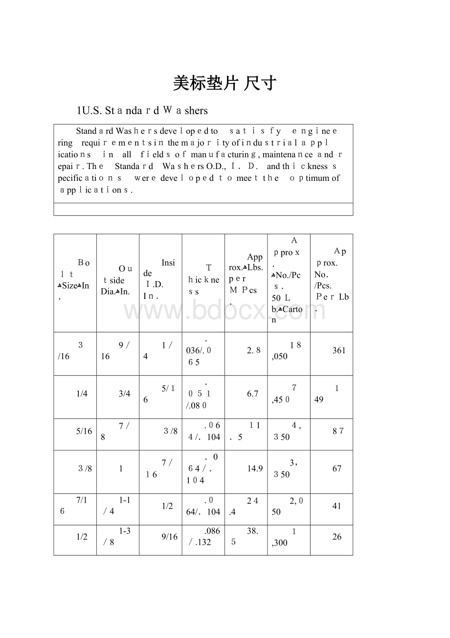 美标垫片 尺寸.docx