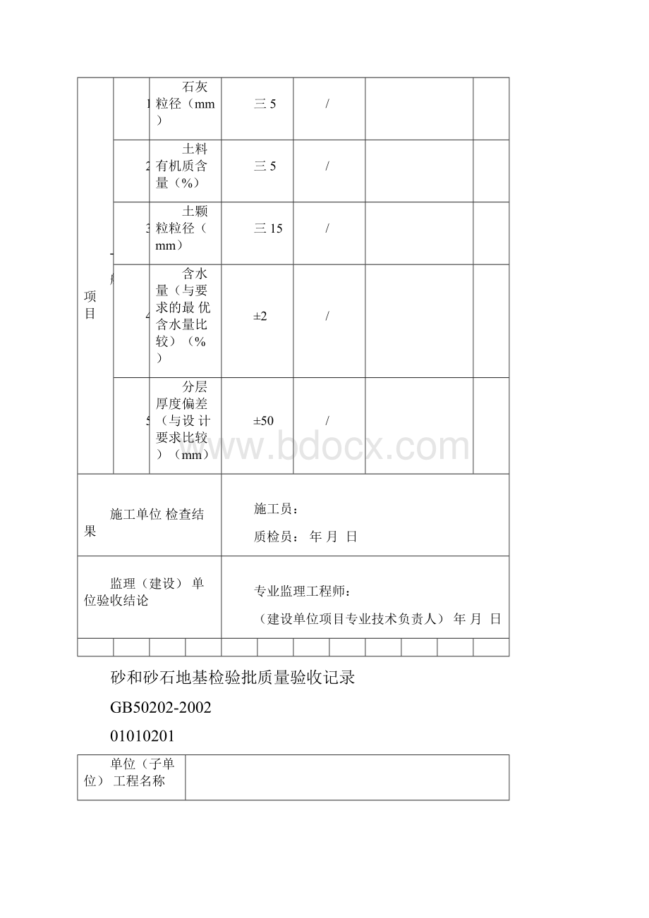 地基与基础工程检验批质量验收记录doc 56页.docx_第2页