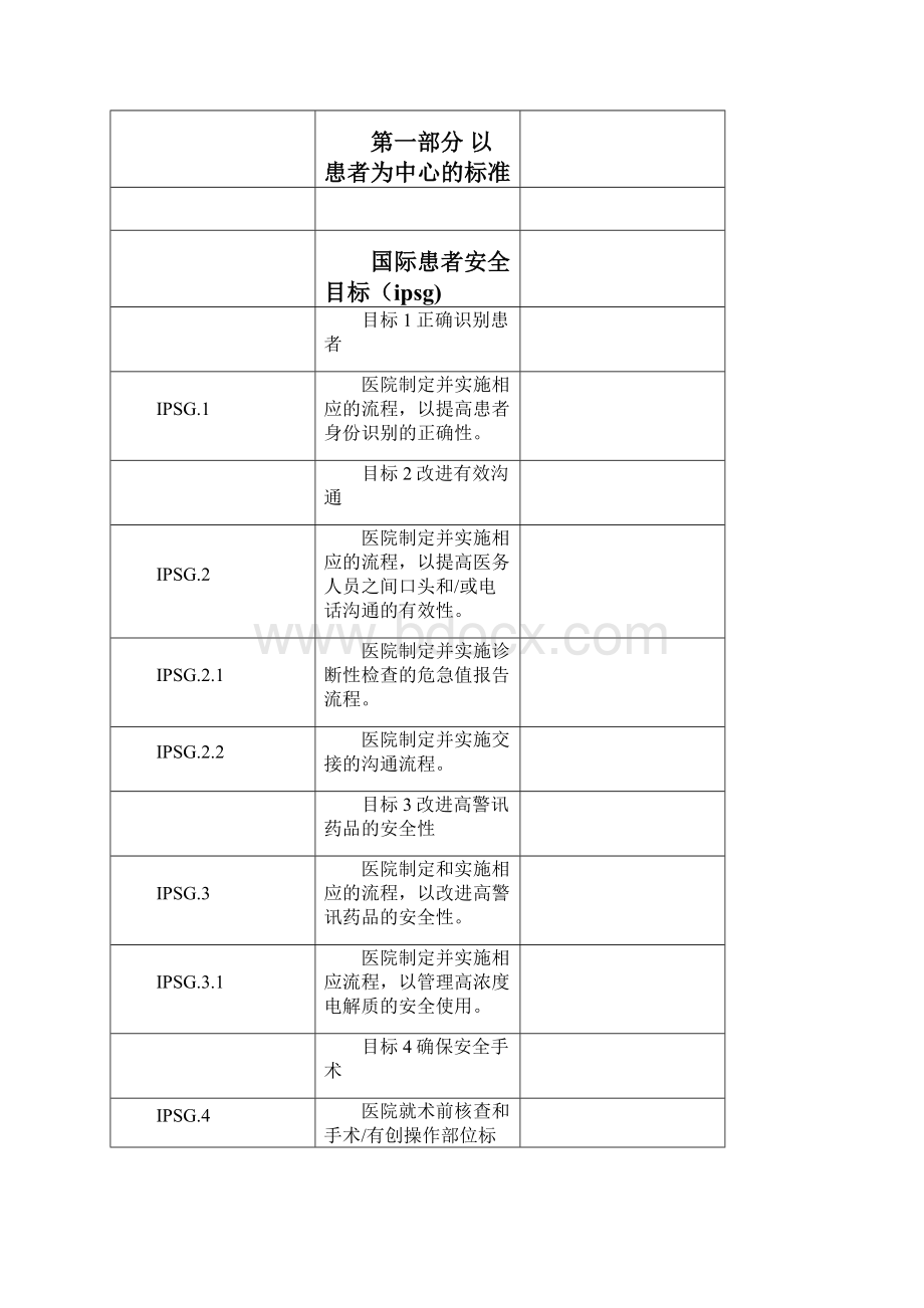 JCI医院评审标准第六版doc.docx_第2页