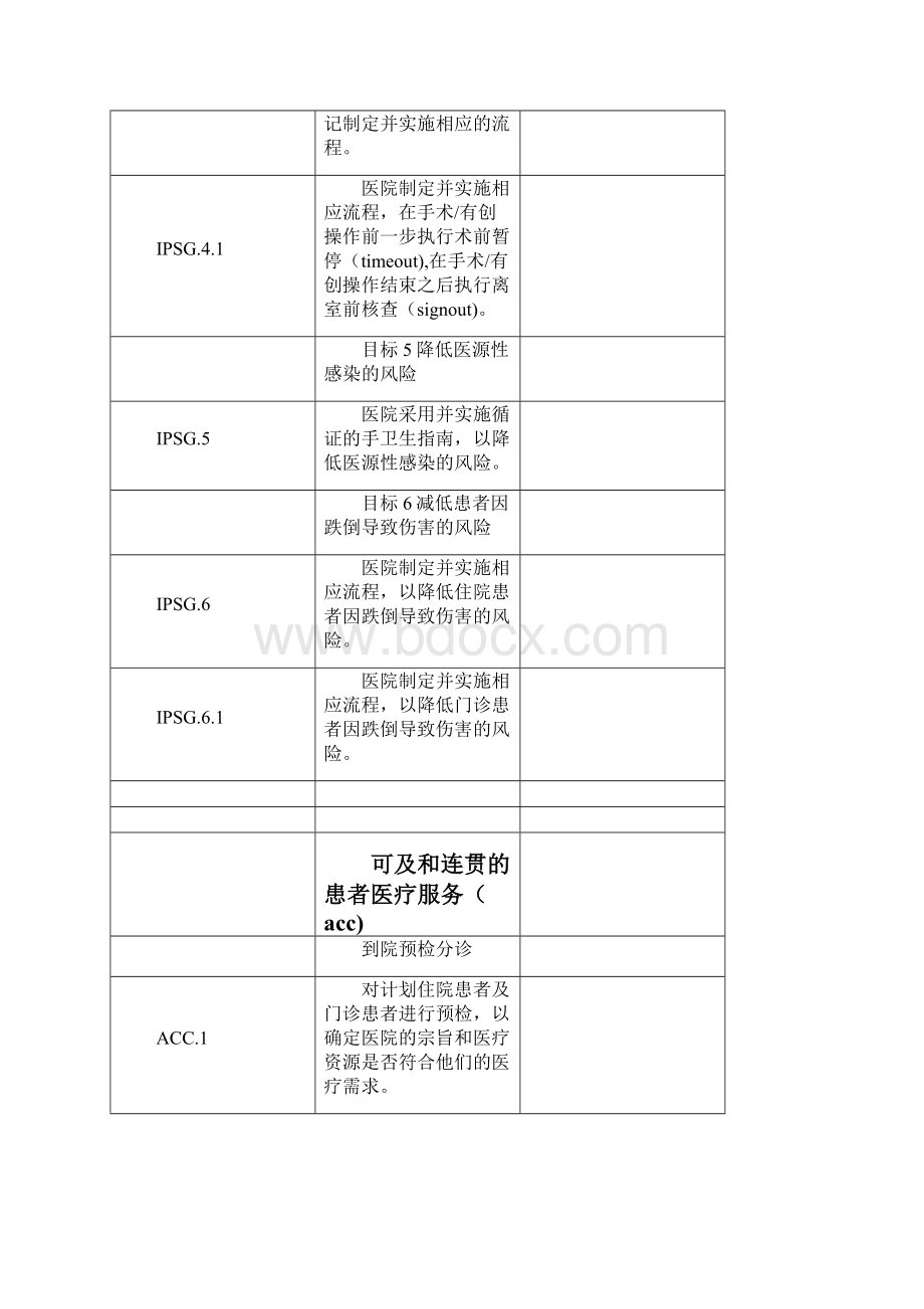 JCI医院评审标准第六版doc.docx_第3页