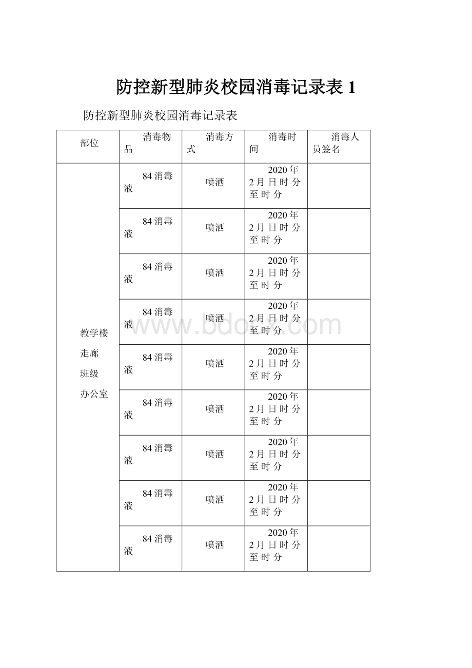 防控新型肺炎校园消毒记录表1.docx