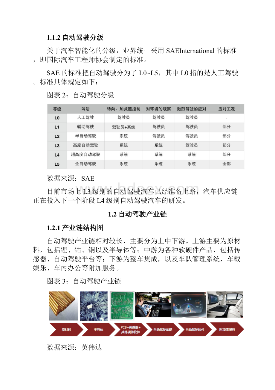 参考借鉴自动驾驶行业分析之全球篇doc.docx_第3页