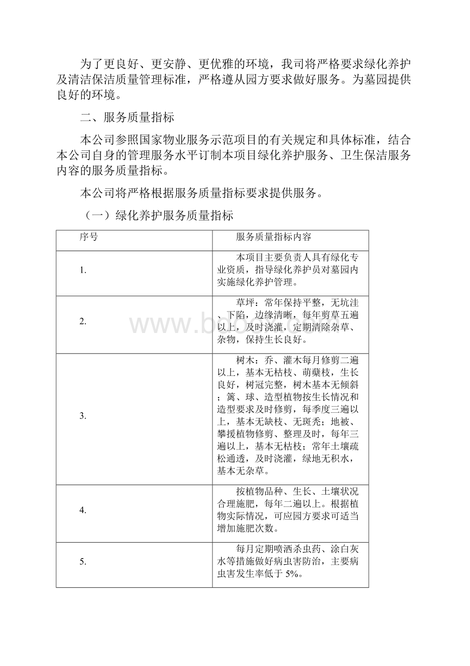 长青墓园服务承诺及质量保证措施.docx_第2页