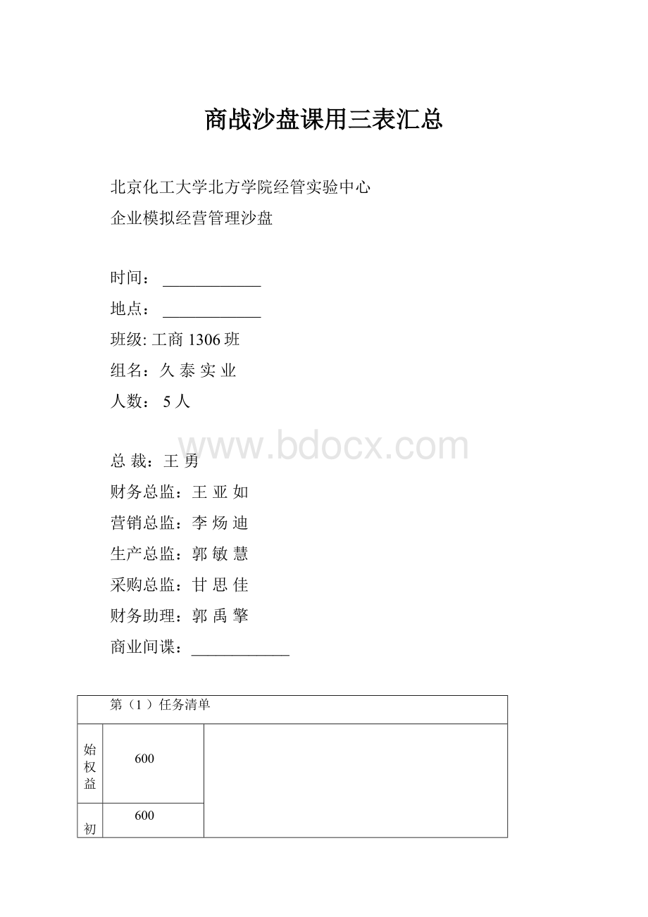 商战沙盘课用三表汇总.docx_第1页