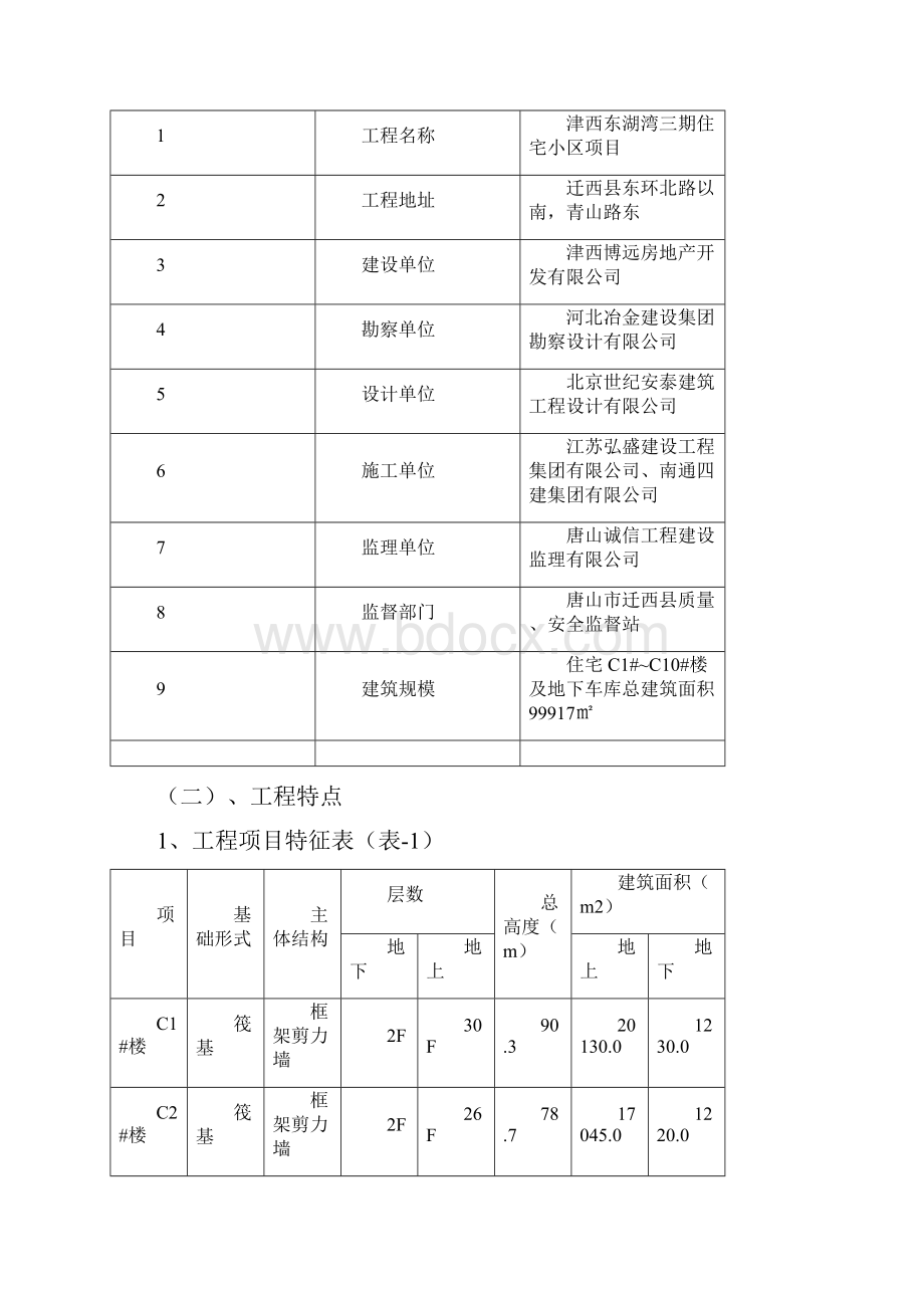 建筑工程监理月报.docx_第3页