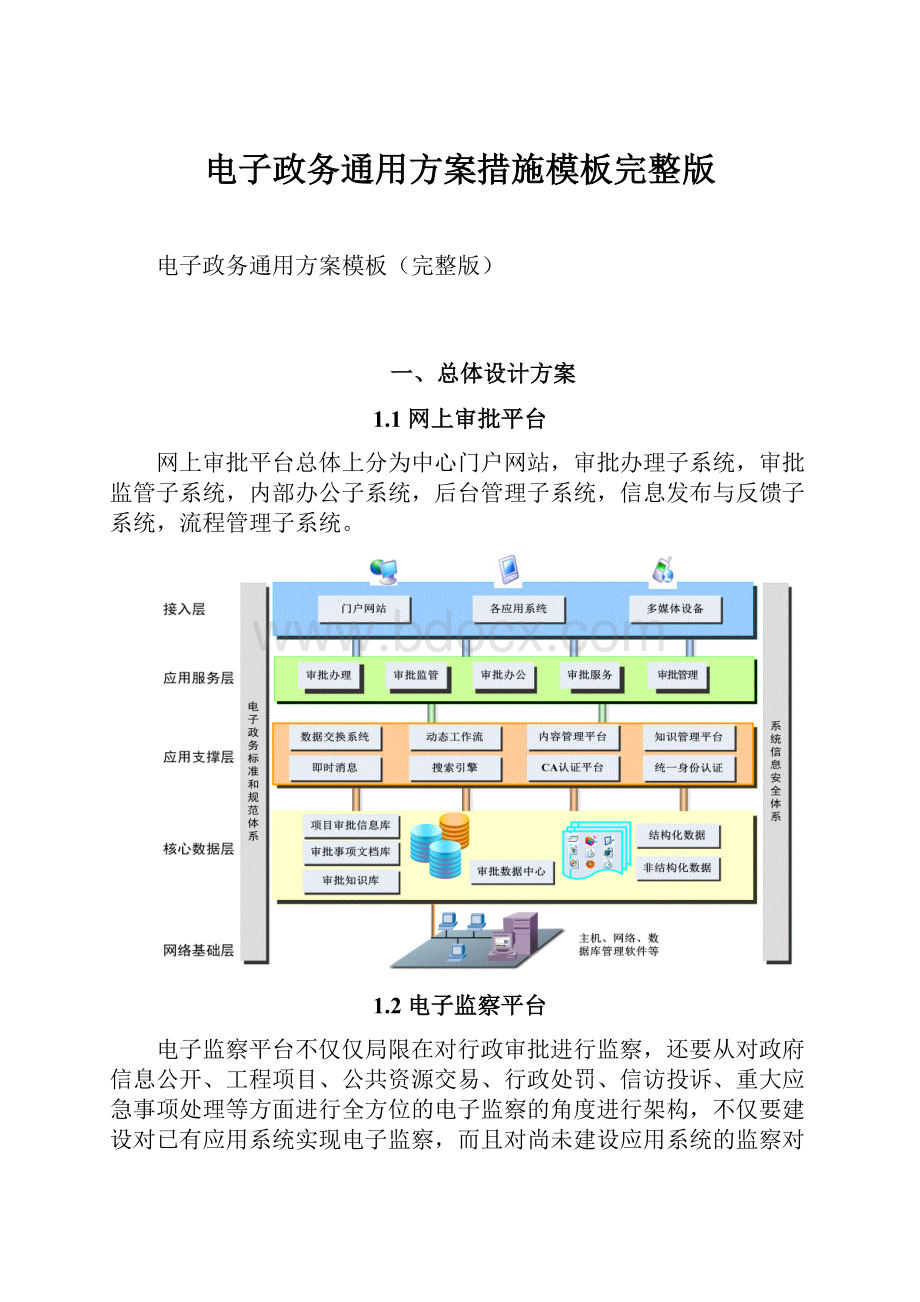 电子政务通用方案措施模板完整版.docx