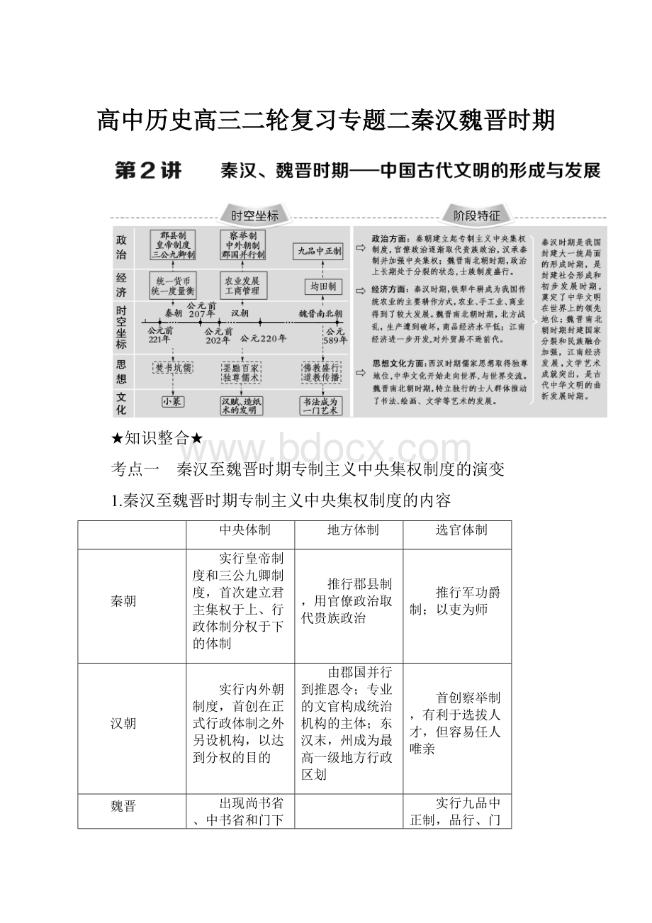 高中历史高三二轮复习专题二秦汉魏晋时期.docx_第1页