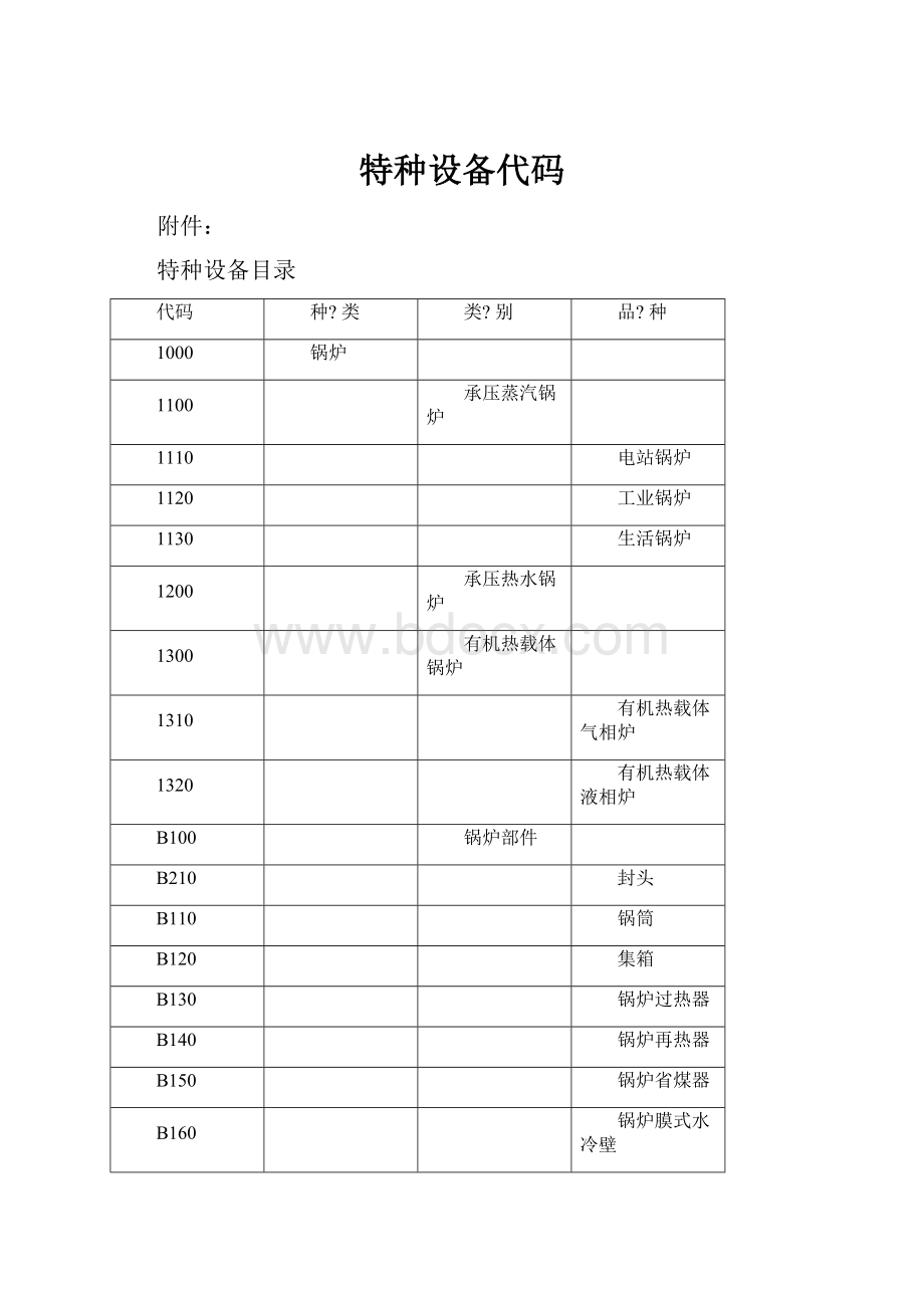 特种设备代码.docx_第1页