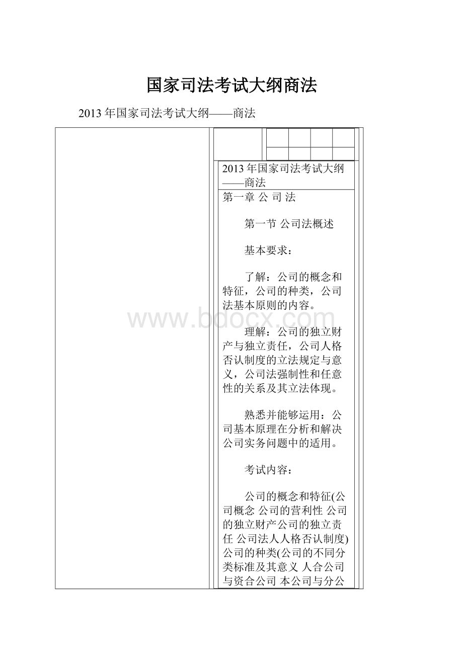 国家司法考试大纲商法.docx_第1页