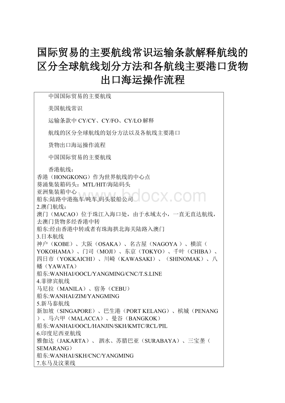 国际贸易的主要航线常识运输条款解释航线的区分全球航线划分方法和各航线主要港口货物出口海运操作流程.docx