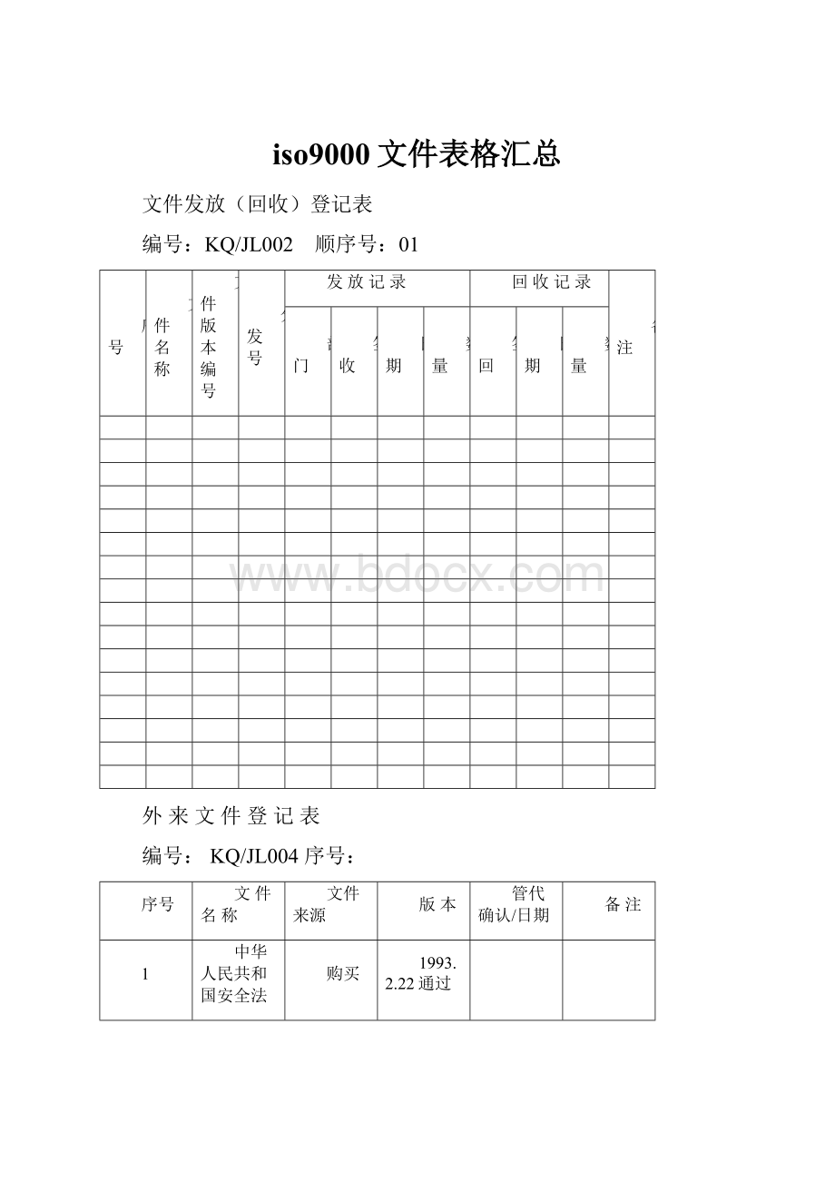 iso9000文件表格汇总.docx