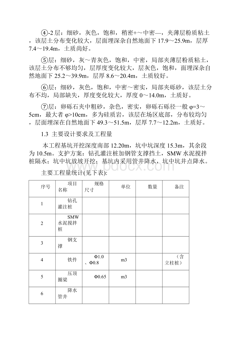 游泳馆施工组织设计word版可修改.docx_第2页