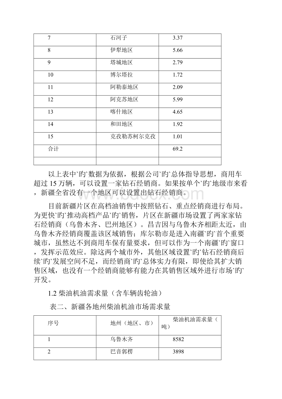 某地区柴油机油三年销售市场战略发展规划方案.docx_第2页