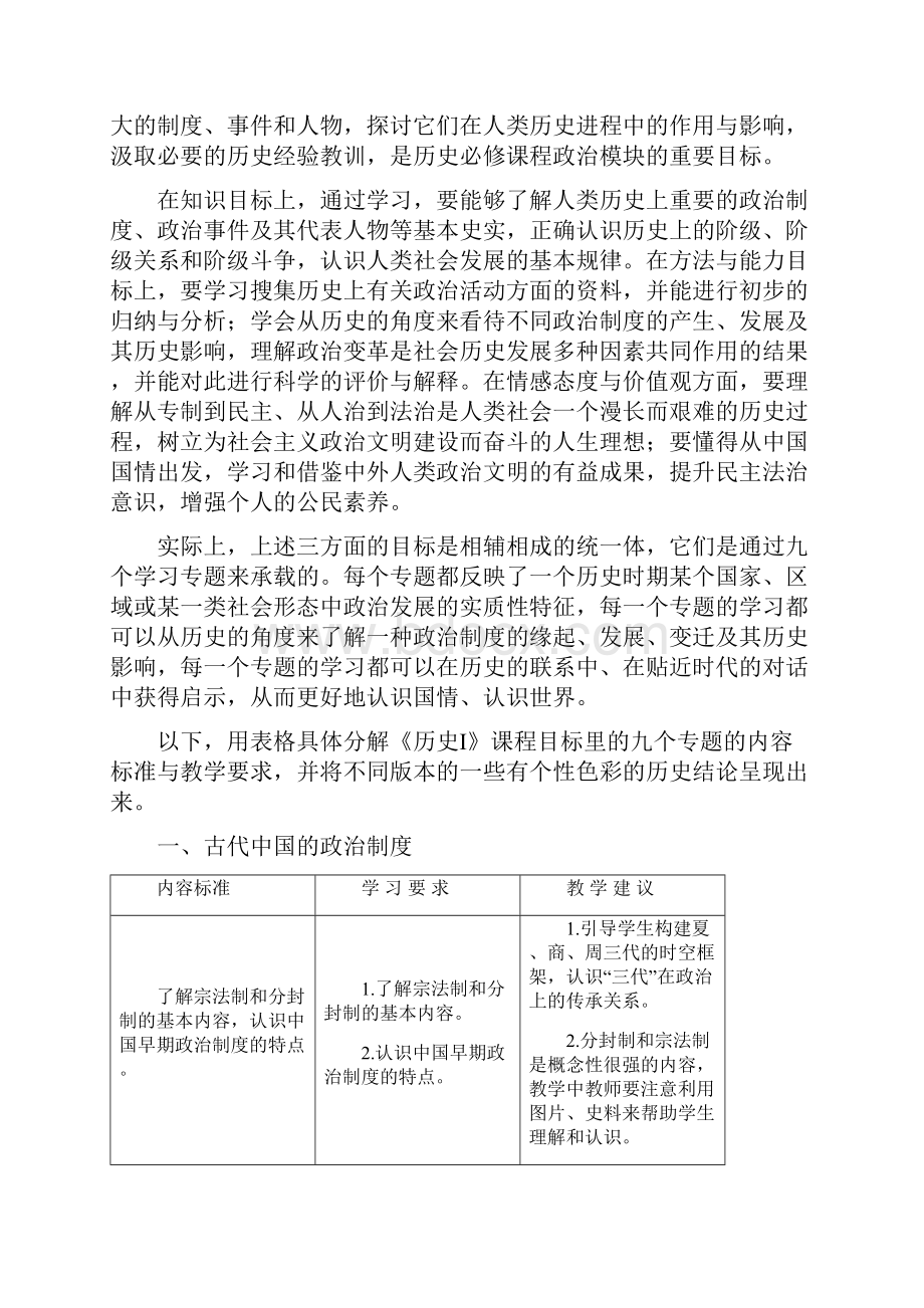 江苏省高中历史课程标修订版.docx_第2页