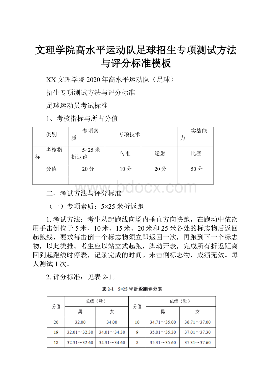 文理学院高水平运动队足球招生专项测试方法与评分标准模板.docx_第1页