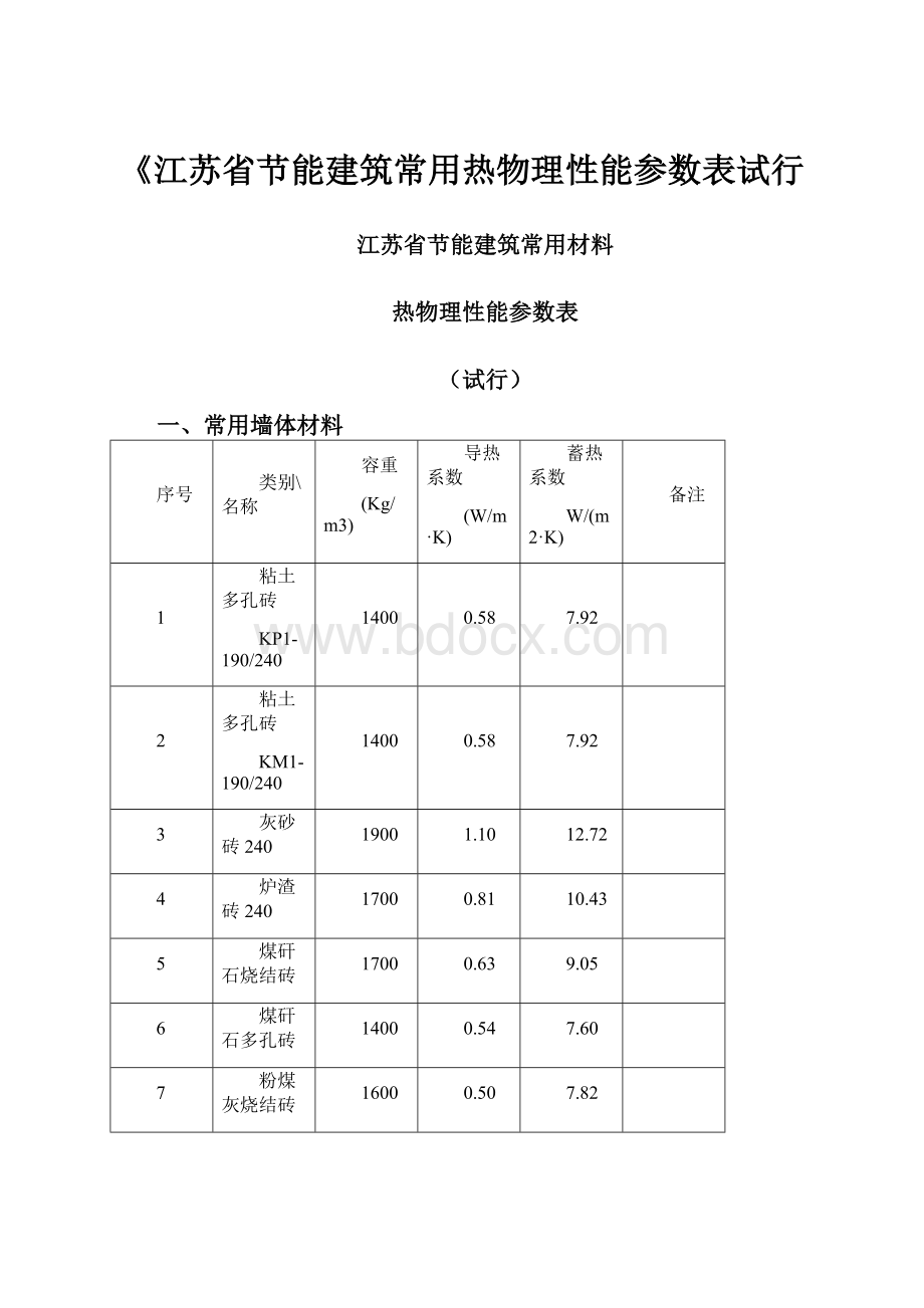 《江苏省节能建筑常用热物理性能参数表试行.docx