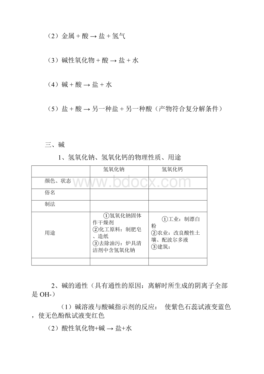 第一讲酸碱盐综合复习一学生.docx_第3页