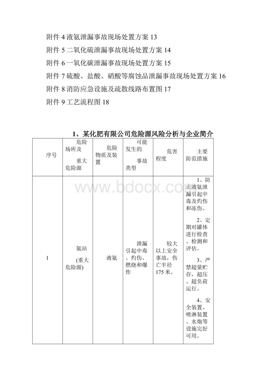 企业突发事故应急预案三化版示例.docx_第2页