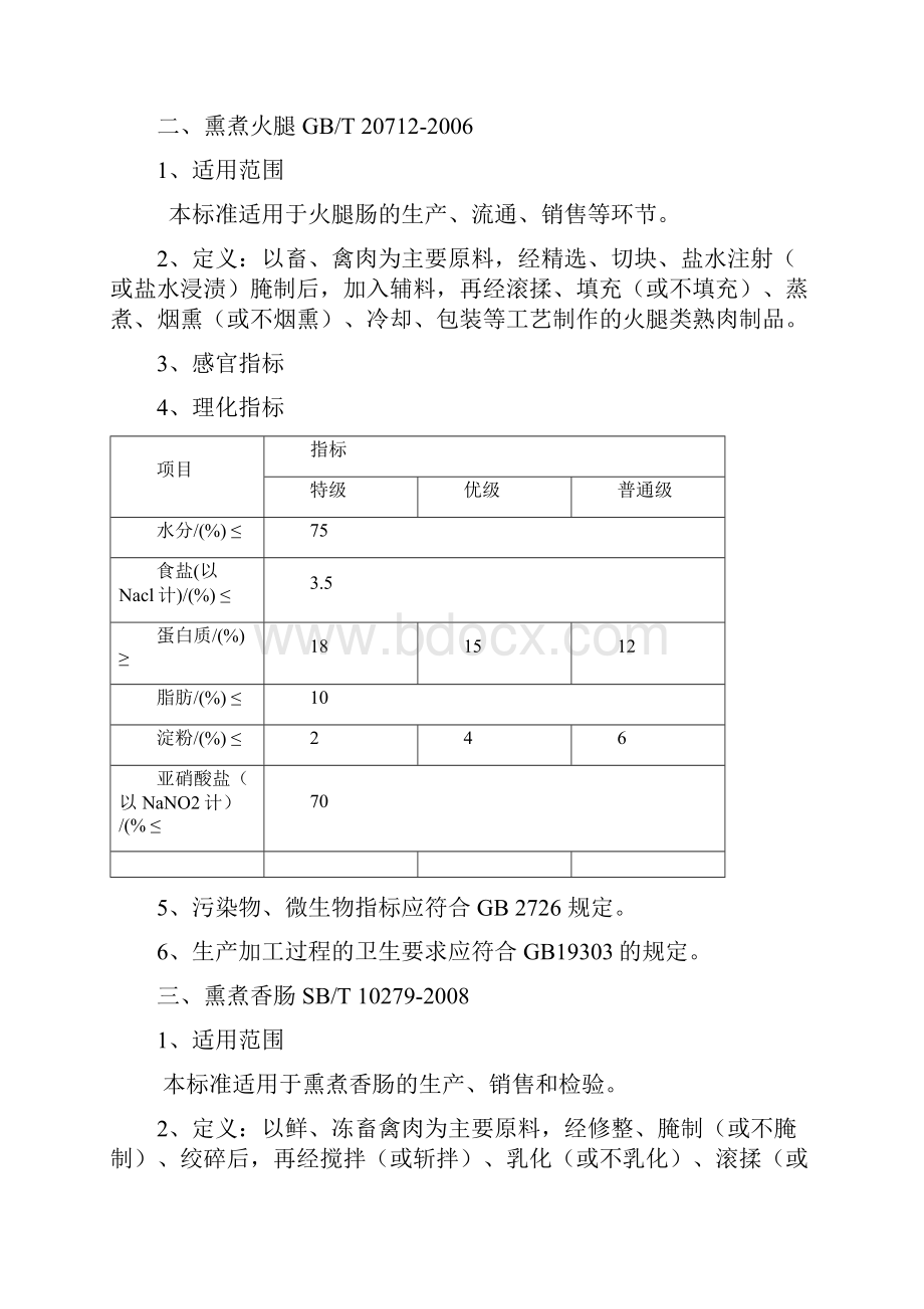 肉制品标准学习.docx_第2页