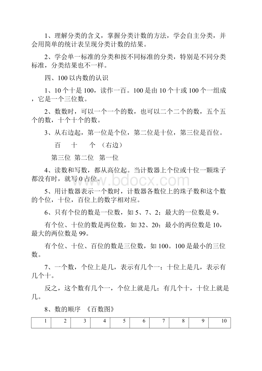 人教版数学16年级下册期末复习知识要点汇总.docx_第3页