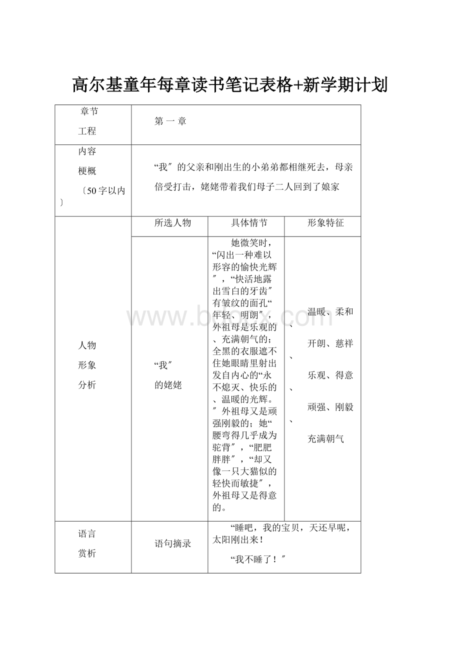 高尔基童年每章读书笔记表格+新学期计划.docx_第1页