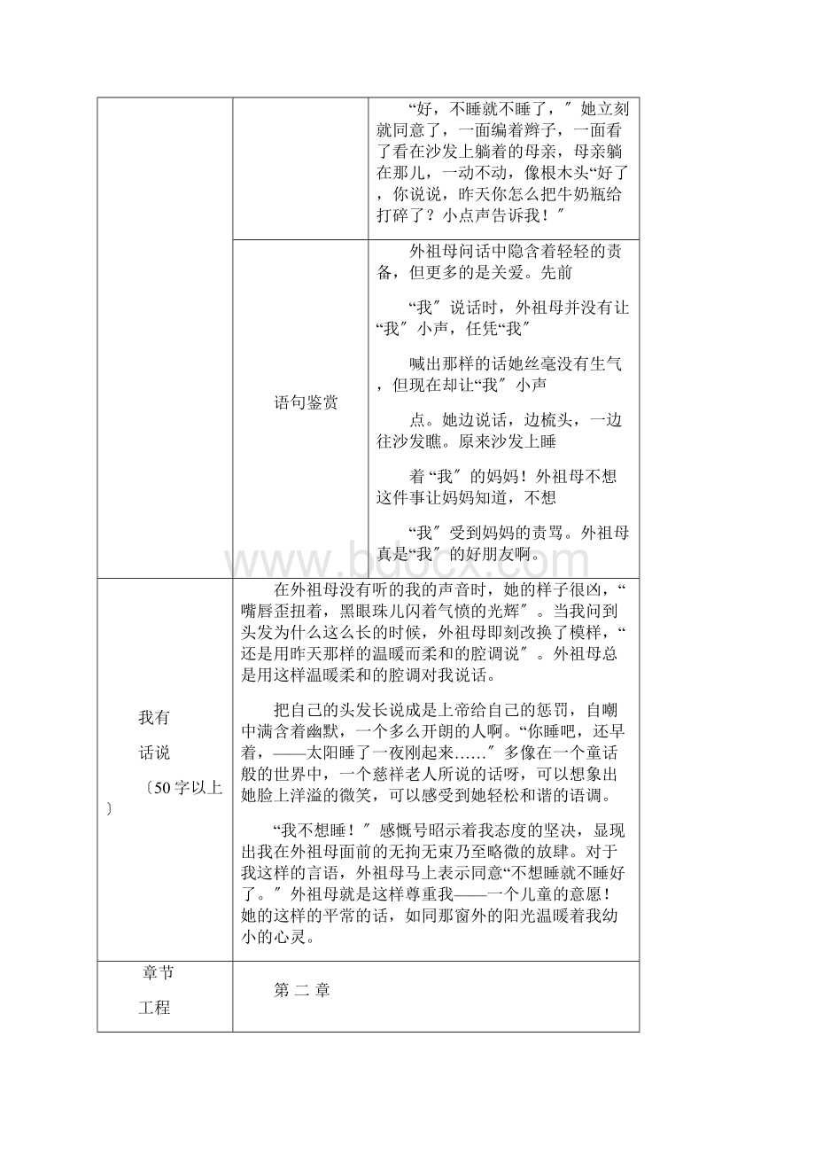 高尔基童年每章读书笔记表格+新学期计划.docx_第2页