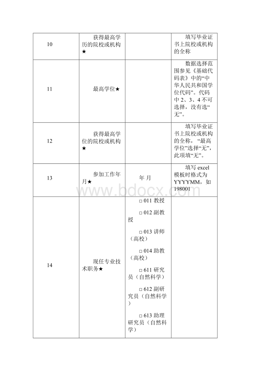 教职工基础信息采集表指标解释.docx_第3页