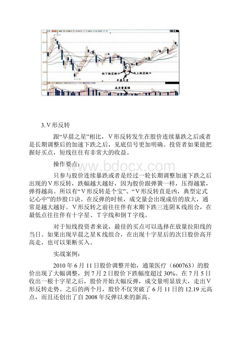 买入的10种形态.docx_第3页