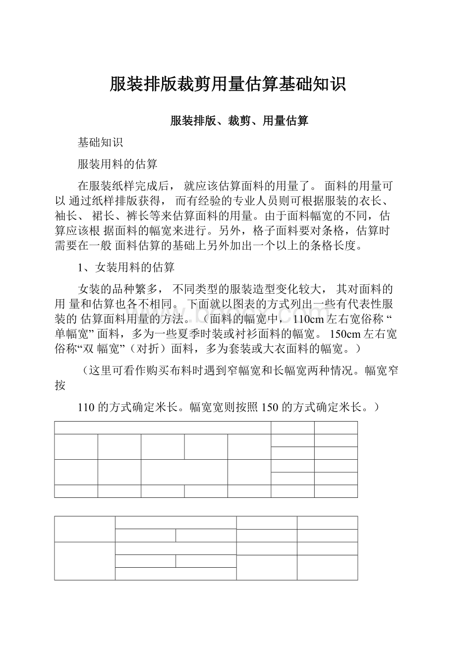 服装排版裁剪用量估算基础知识.docx_第1页