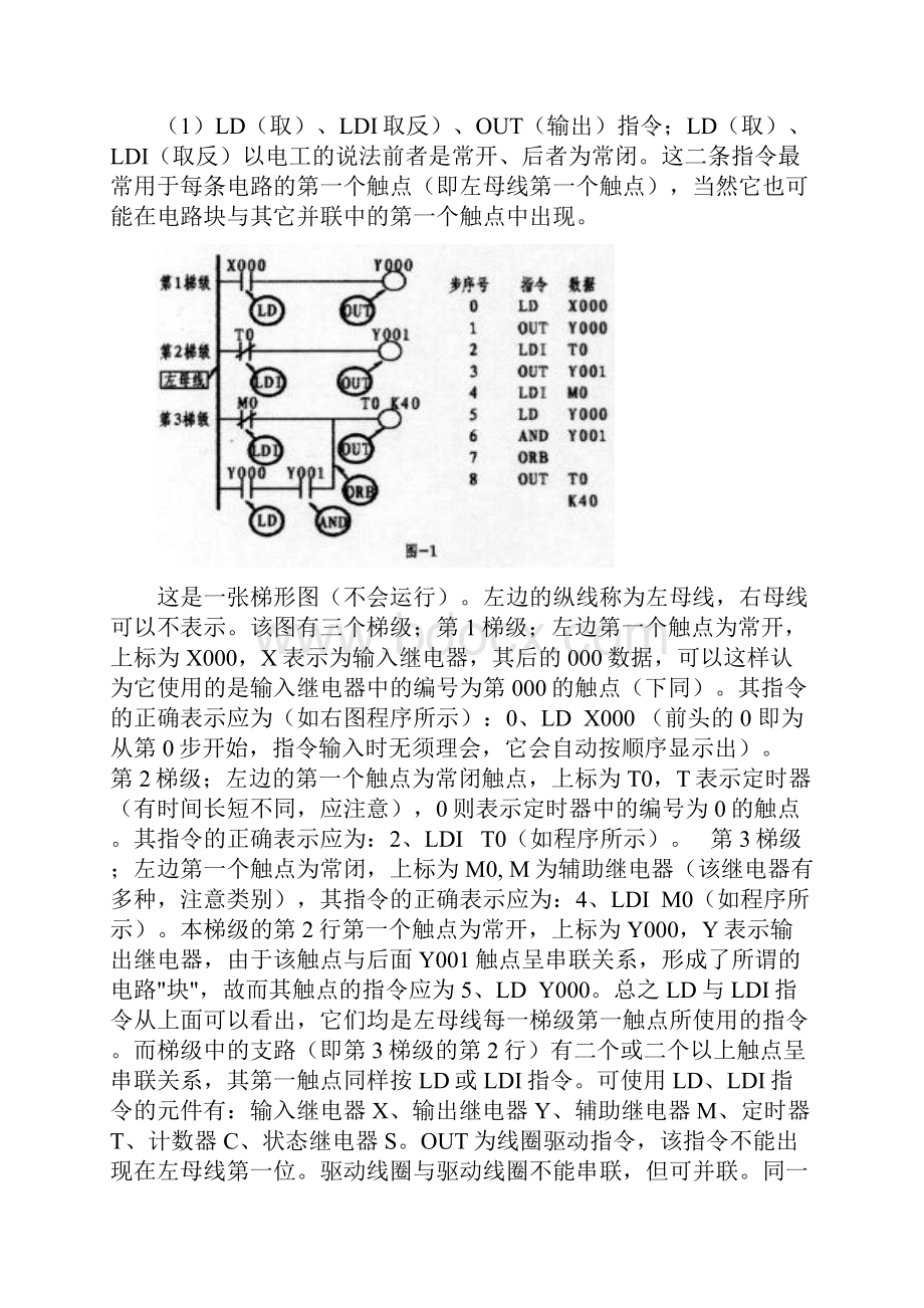 PLC初学教程.docx_第2页