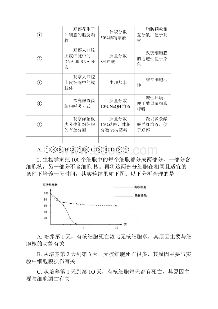 安徽省合肥市届高三第二次教学质量检查合肥二模word版 理综生物部分.docx_第2页