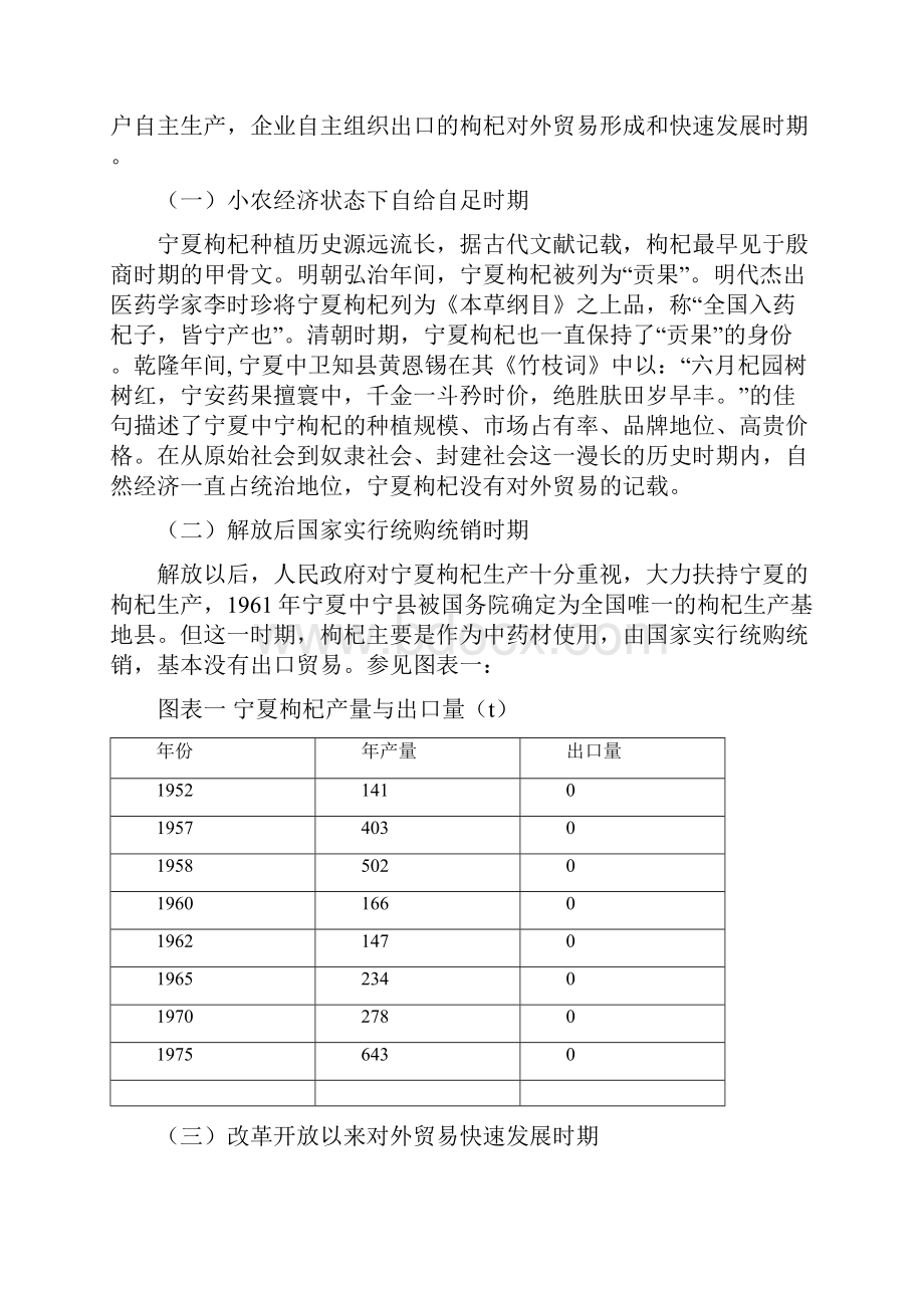 宁夏枸杞对外贸易状况分析定稿.docx_第2页
