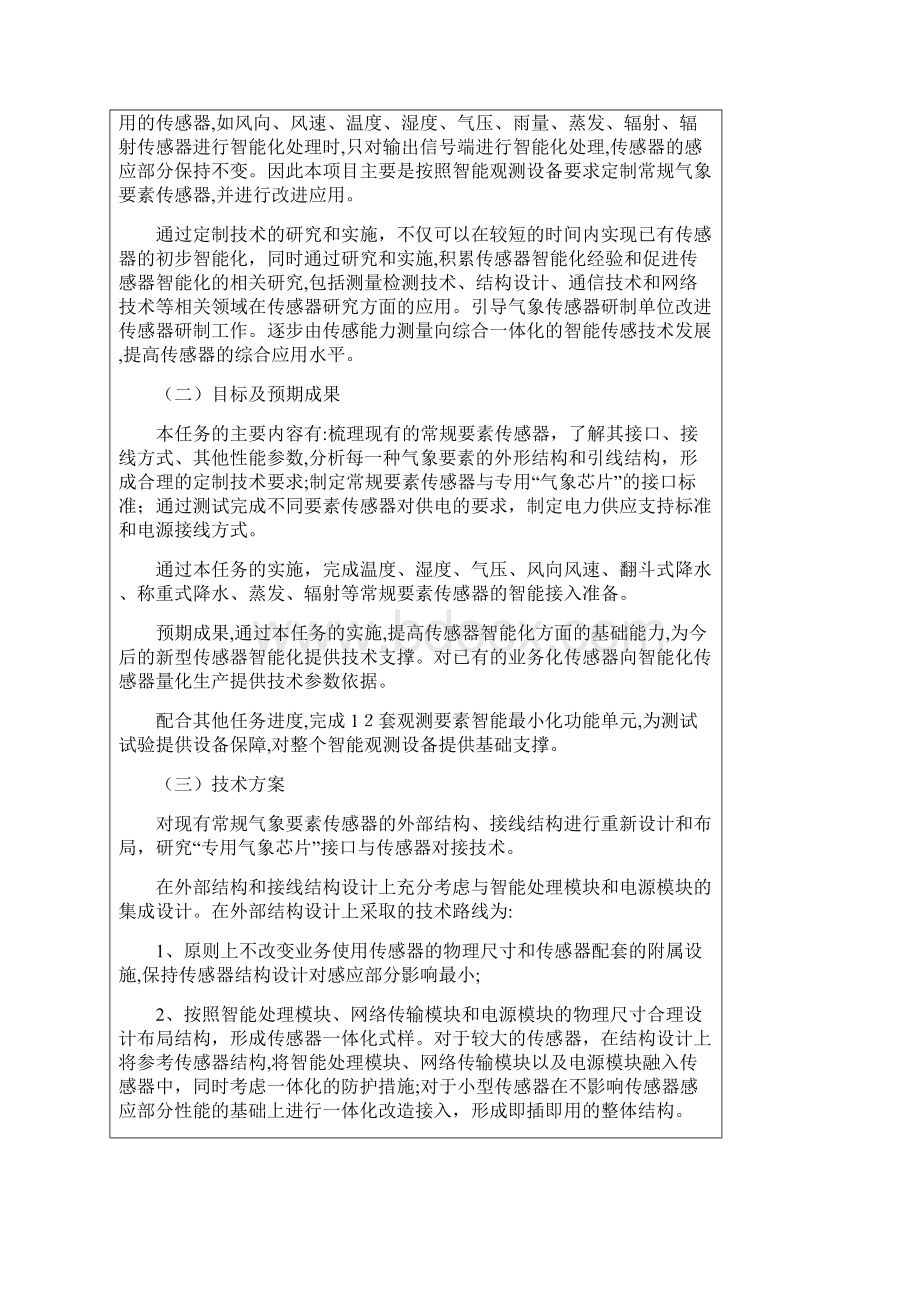 传感器智能化及其通信协议芯片的研制.docx_第2页