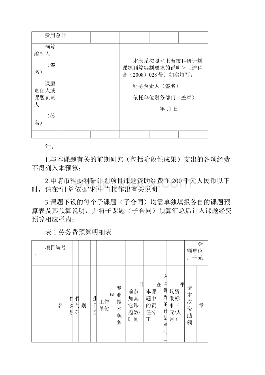 上海科研计划项目资助课题经费预算表.docx_第3页