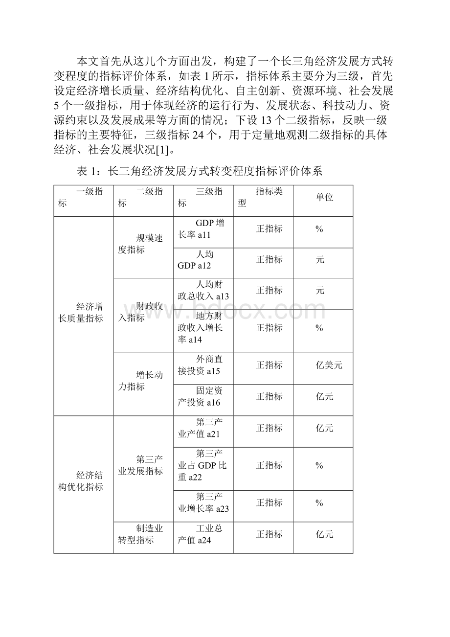 长三角主要城市经济发展方式转变指标体系构建及初步测评.docx_第2页