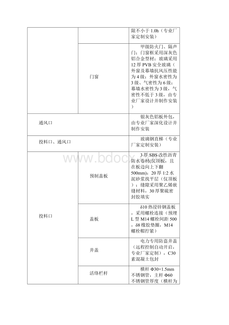 地下综合管廊建设装饰装修工程施工技术方案.docx_第2页