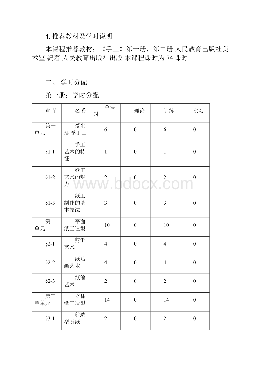 手工课程实施教学大纲.docx_第2页