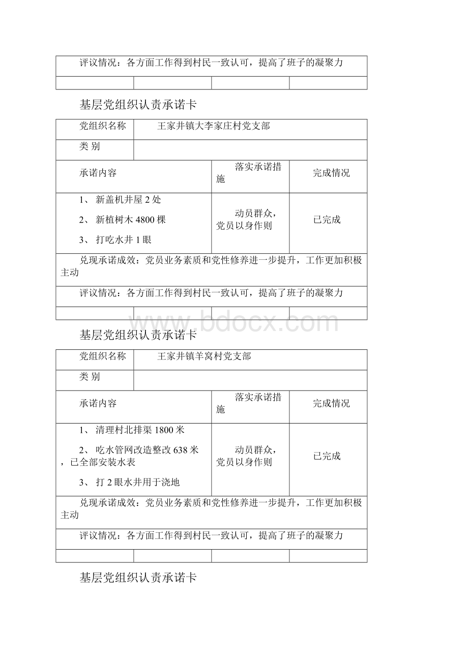 基层党组织认责承诺卡123.docx_第3页