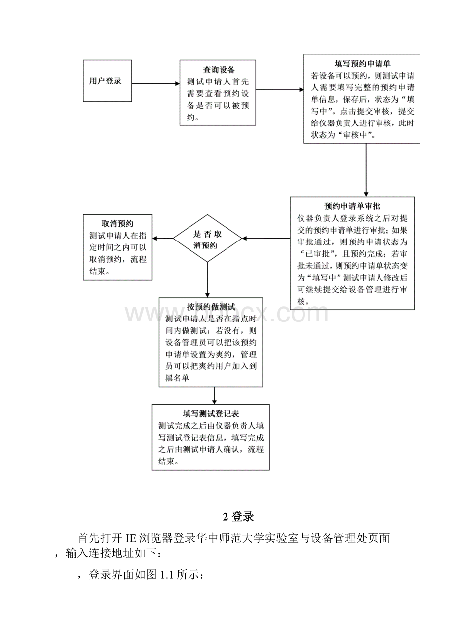 部门管理员用户必备手册.docx_第2页