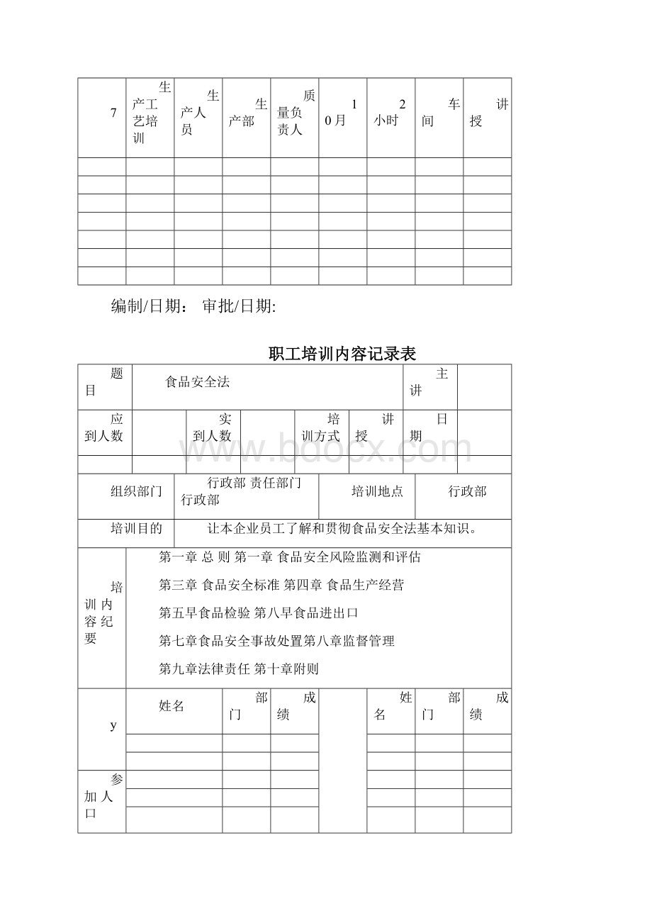 培训计划和培训记录.docx_第2页