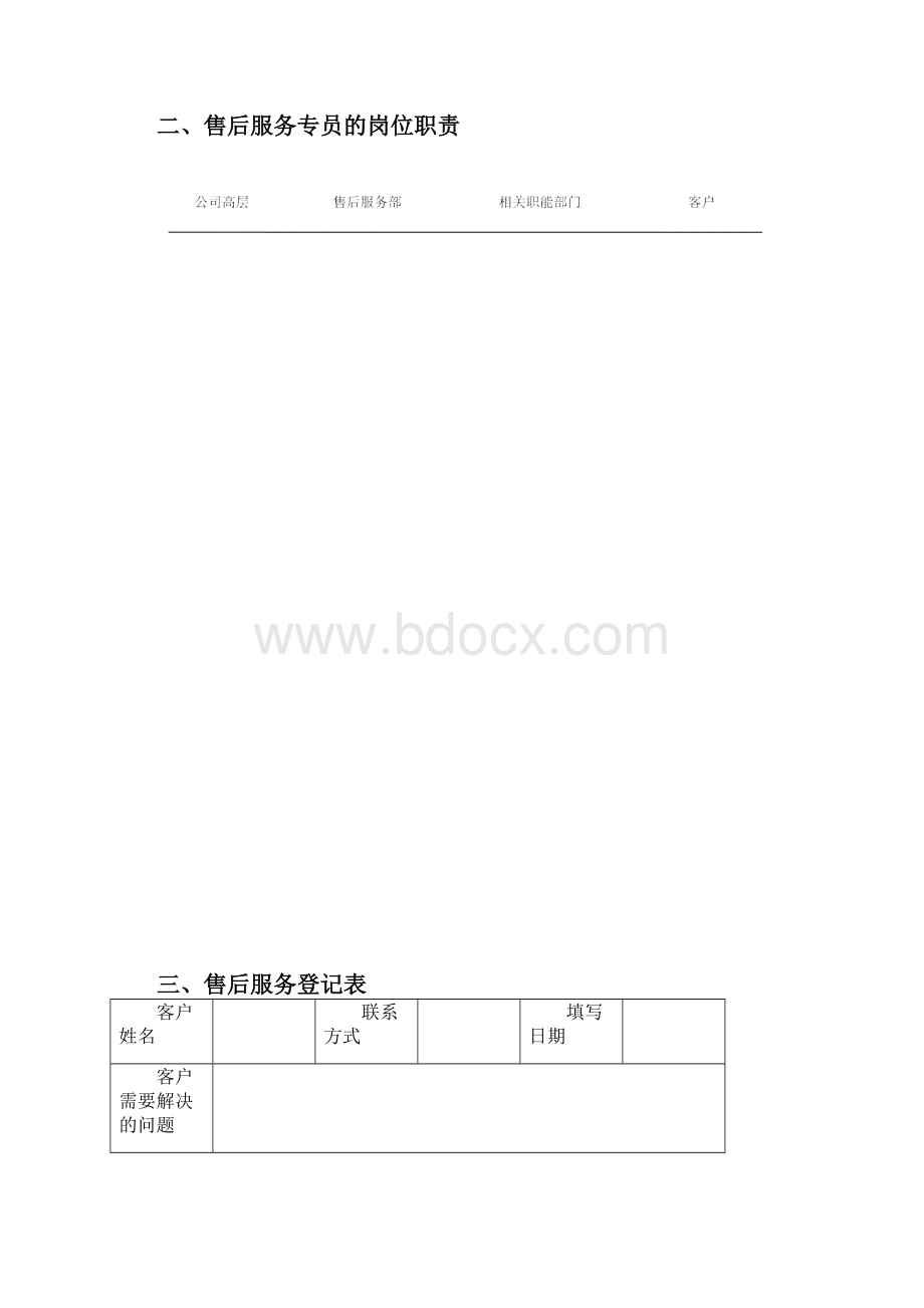 售后服务管理模板.docx_第2页