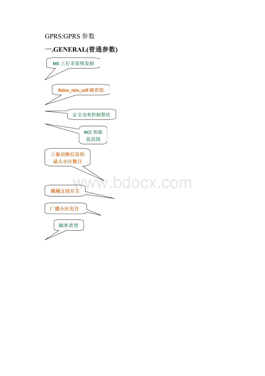 MOTO系统参数讲解.docx_第3页