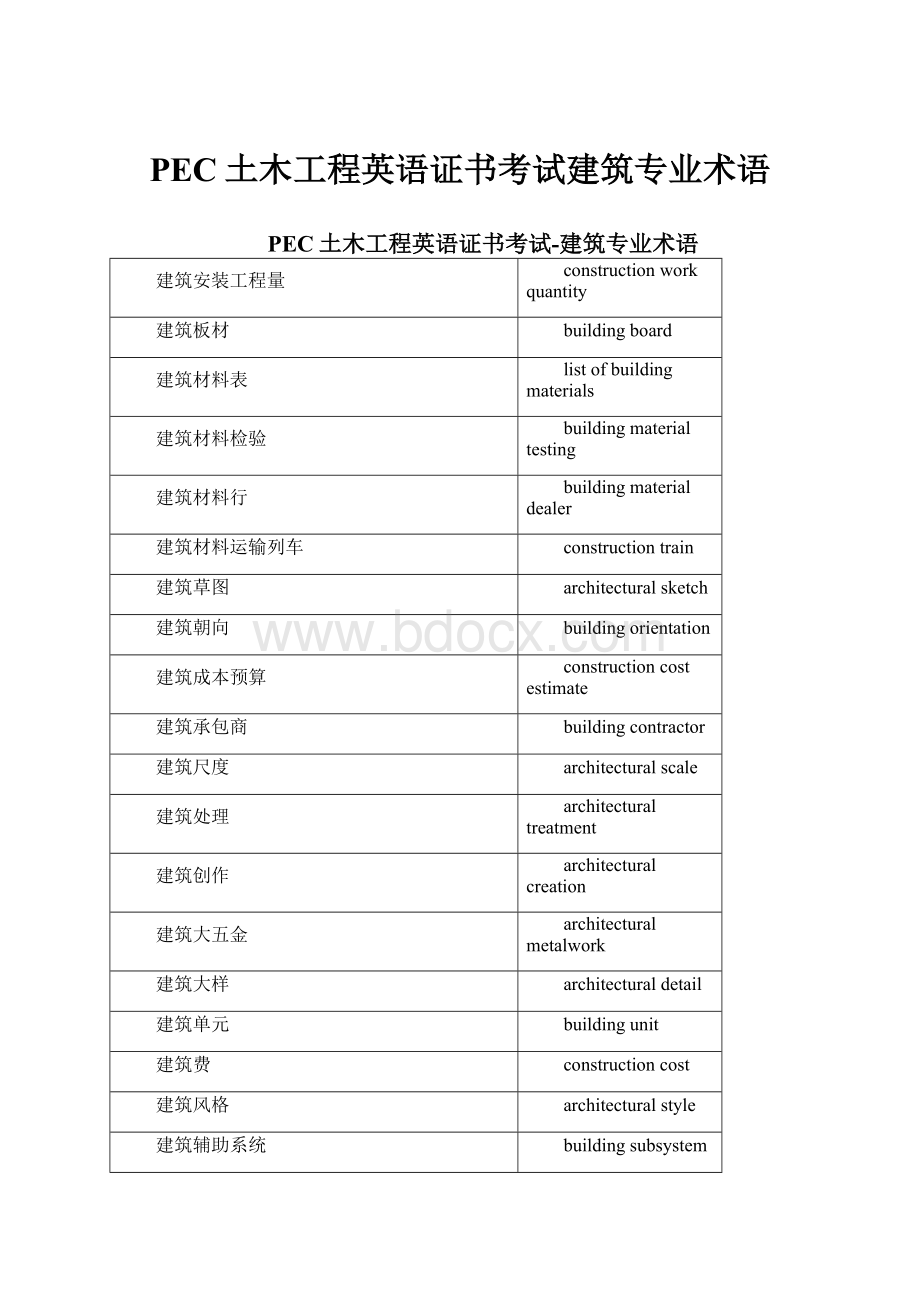 PEC土木工程英语证书考试建筑专业术语.docx